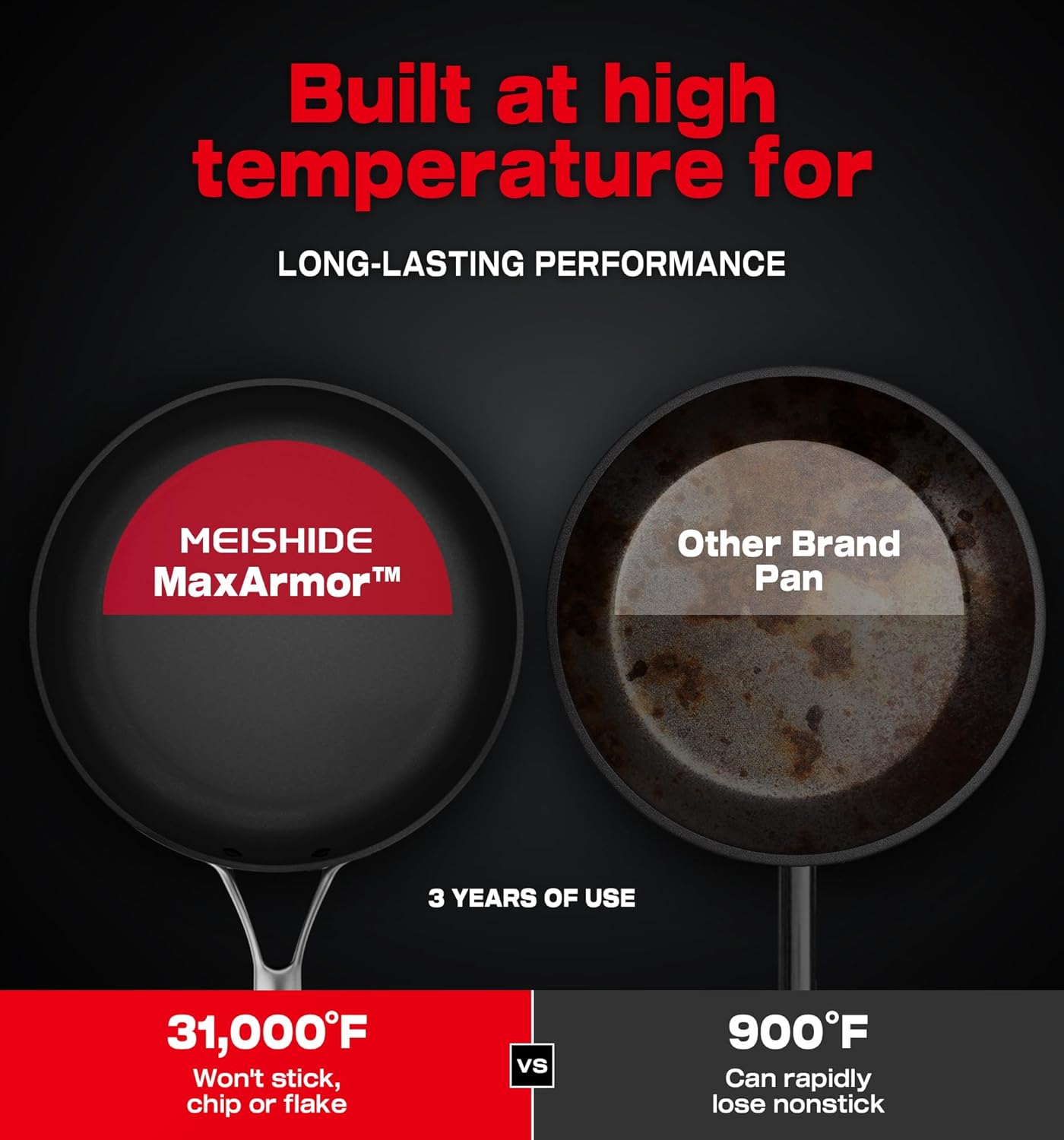 Pots and Pans Set Non Stick, Oven Safe 500F Premium Hard Anodized Induction Cookware Sets 8 Pcs, Frying Pans & Saucepans with Stay-Cool Handles, Glass Lids, PFAS/PFOS/PFOA/BPA Free, Black