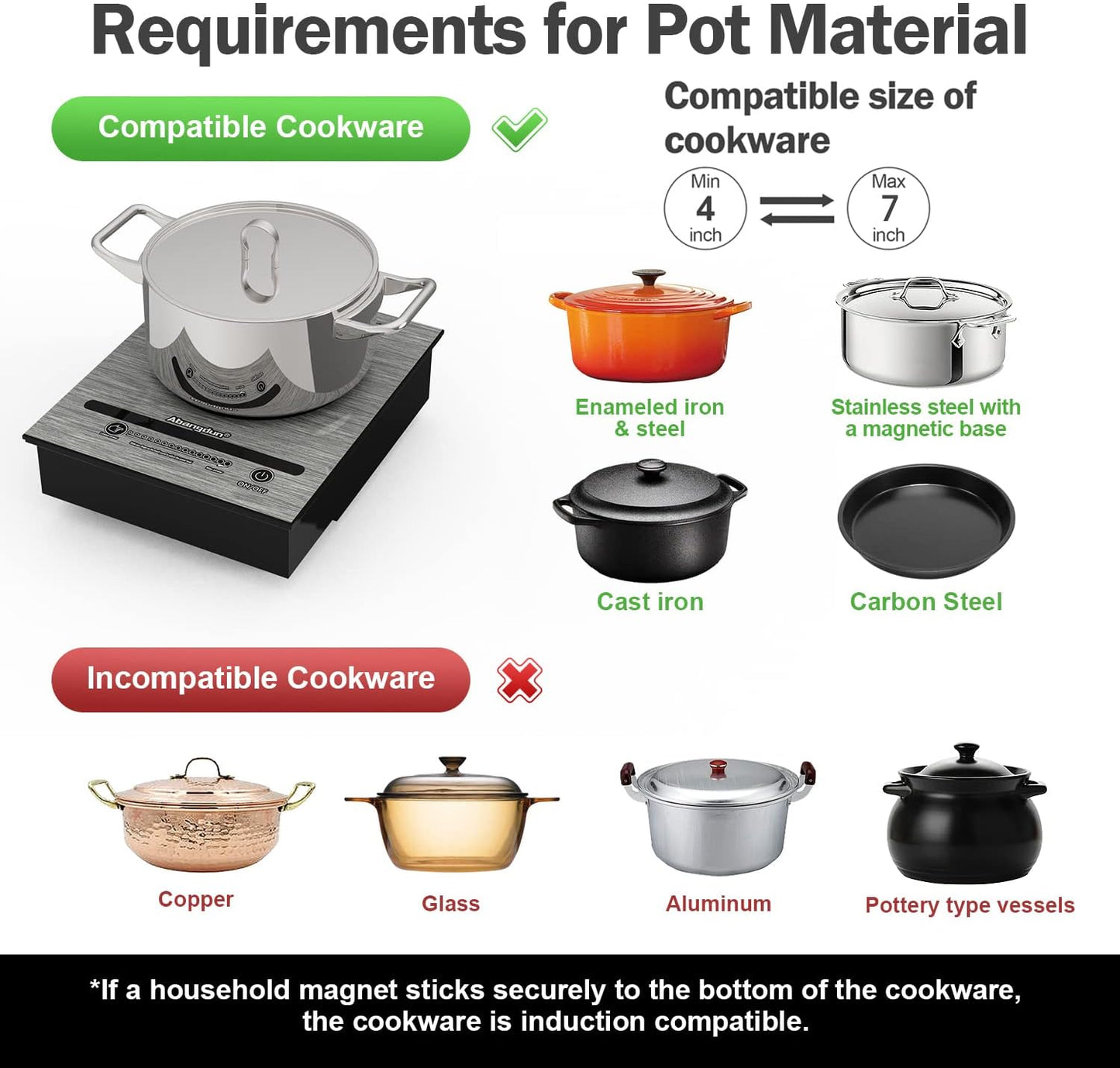 Mini Induction Cooktop, 500W /110V Mini Electric Countertop Burners Portable Small Induction Hot Plate