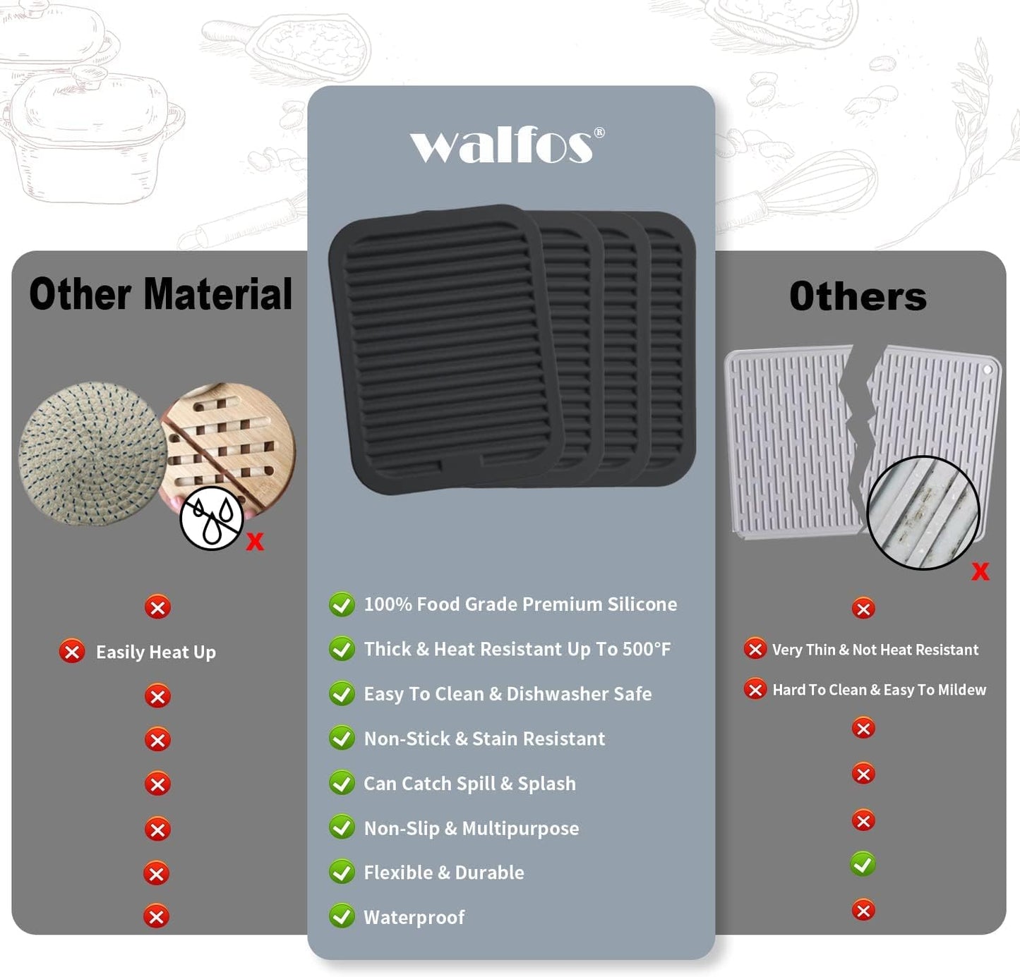 Walfos Trivets for Hot Dishes, Multi-Purpose Silicone Trivet, Heat Resistant Pot Holders for Kitchen, Non-Slip Hot Pads for Hot Pots and Pans, Quartz Countertops, 4 Pack, Black