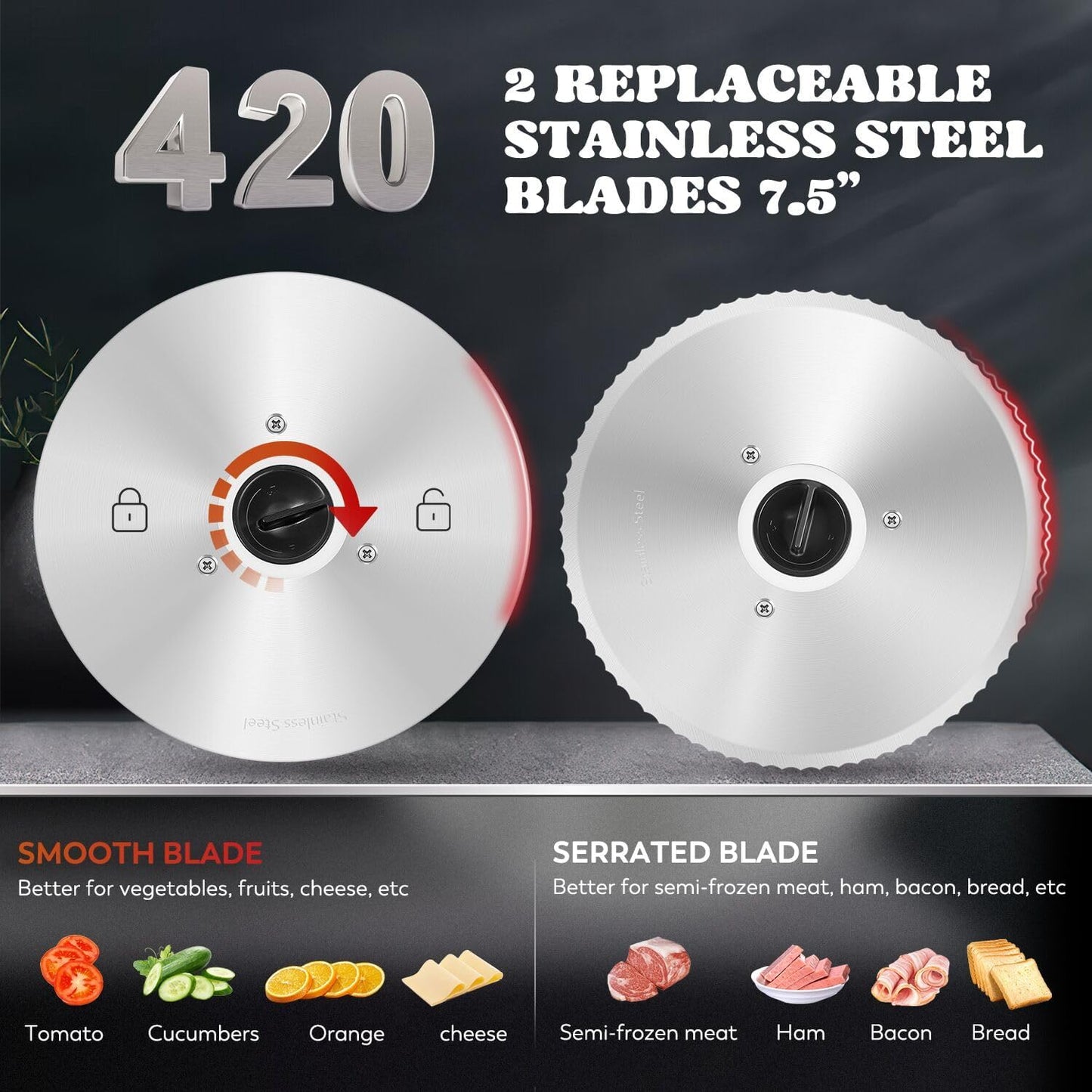 Moongiantgo Meat Slicer Electric with Removable 7.5’’ Blades Stainless Steel, 0-18mm Adjustable Thickness, Deli Food Slicer with Child Lock Protection for Meat, Fruit, Bread, Cheese, 110V