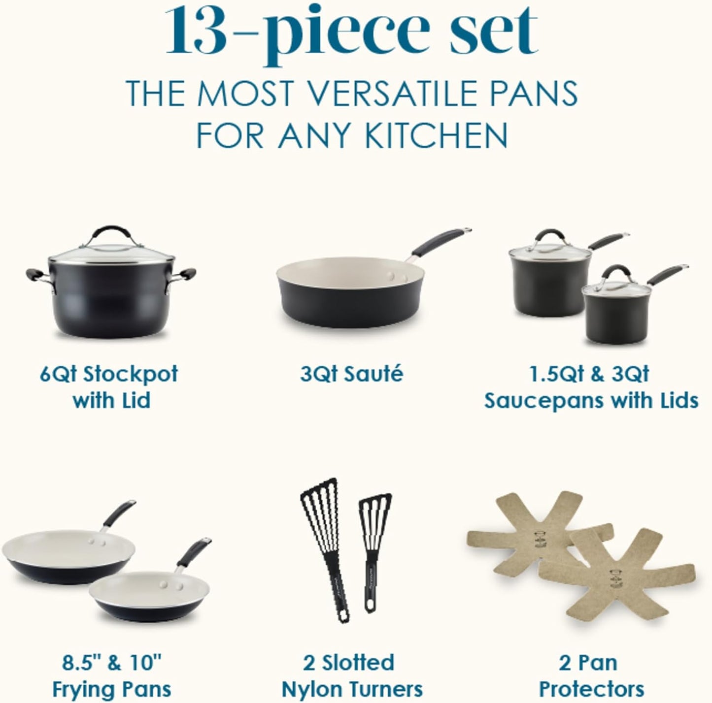 Rachael Ray Cucina Ceramic Cookware Set - 13 Pieces - Ceramic Pots and Pans Set w/Nonstick Frying Pans, Saute Pan, Saucepans, Stockpot, Lids, Pan Protectors & Cooking Utensils - Peppercorn