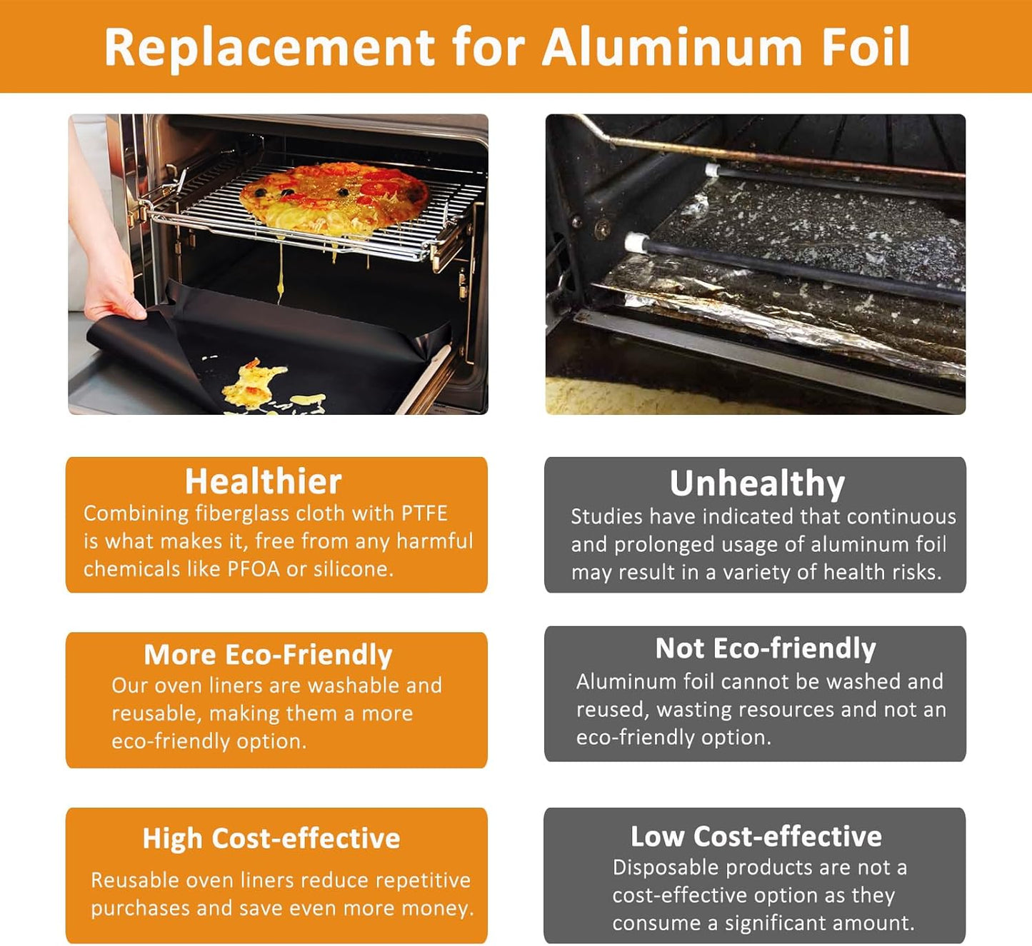 UBeesize 2 Pack Thickened Oven Liners for Bottom of Oven BPA & PFOA Free, Reusable 16x24 Inch Heavy Duty Non Stick Teflon Oven Mats, Fit Electric Gas Toaster Convection Microwave Ovens Grills