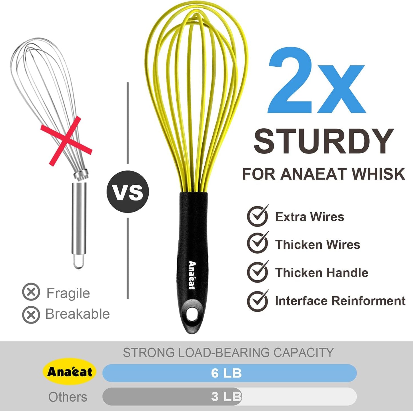 Anaeat Silicone Whisk, Thick Stainless Steel Wire Inner Heat Resistant - Kitchen Whisks for Non-Stick Cookware, Balloon Egg Beater for Whisking, Blending, Beating, Frothing & Stirring (Yellow)