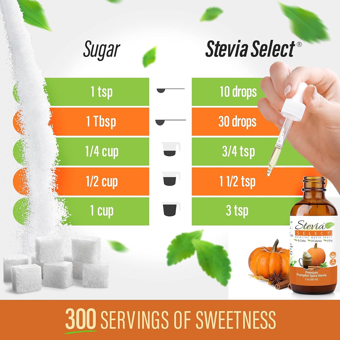 Stevia Select Pumpkin Spice Flavored Liquid Stevia – Zero Calorie Coffee, Tea, Drink & Baking Sweetener, All-Natural, No Erythritol, Keto-Friendly Sugar Alternative, 300 Servings – 2 Oz (1 Pack)