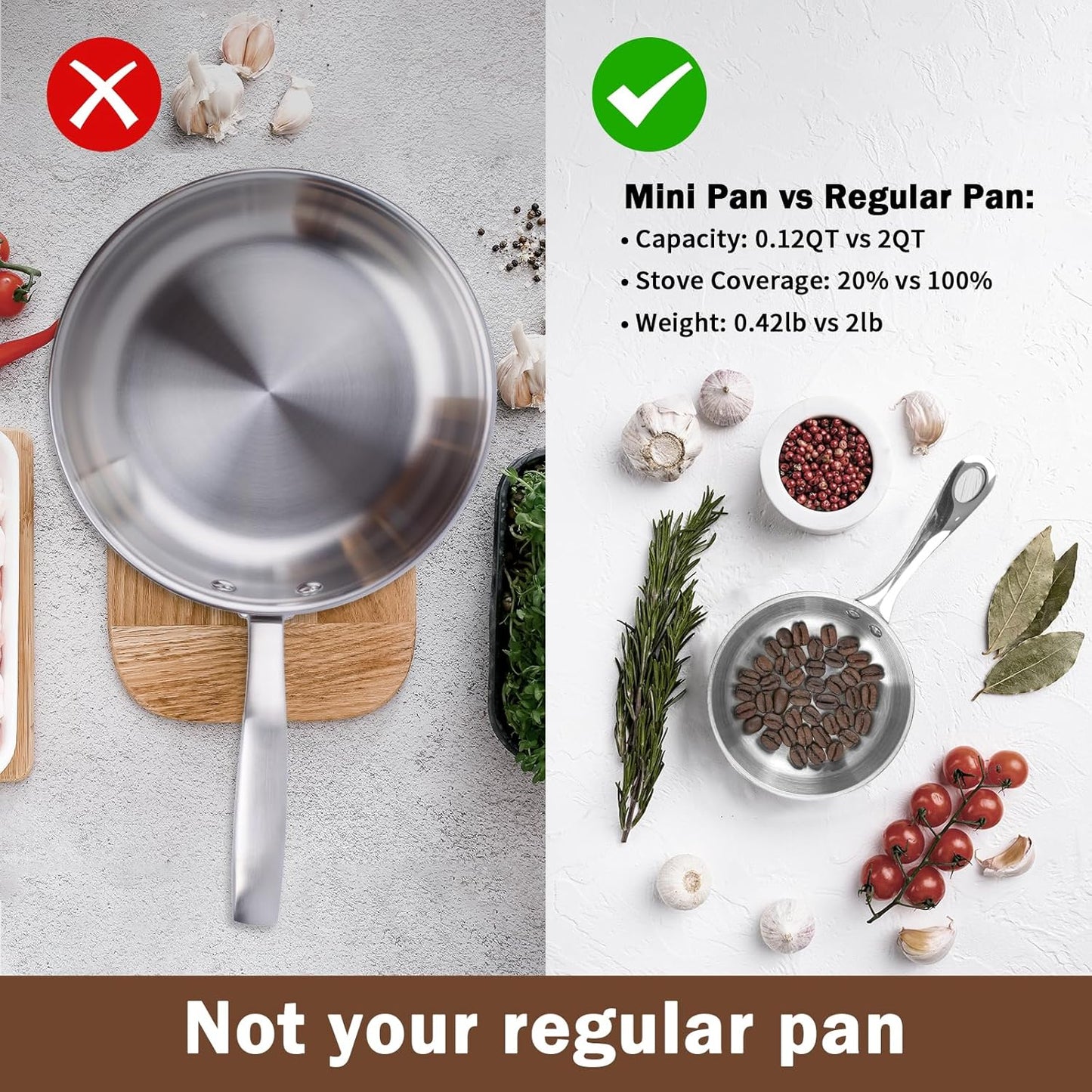 Macevia Mini 0.12QT Sauce Pan,18/10 Stainless Steel Butter Warmer Small Pot Cooking with Handle, Multipurpose Use for Home Kitchen or Restaurant (4 Inch) - Silver