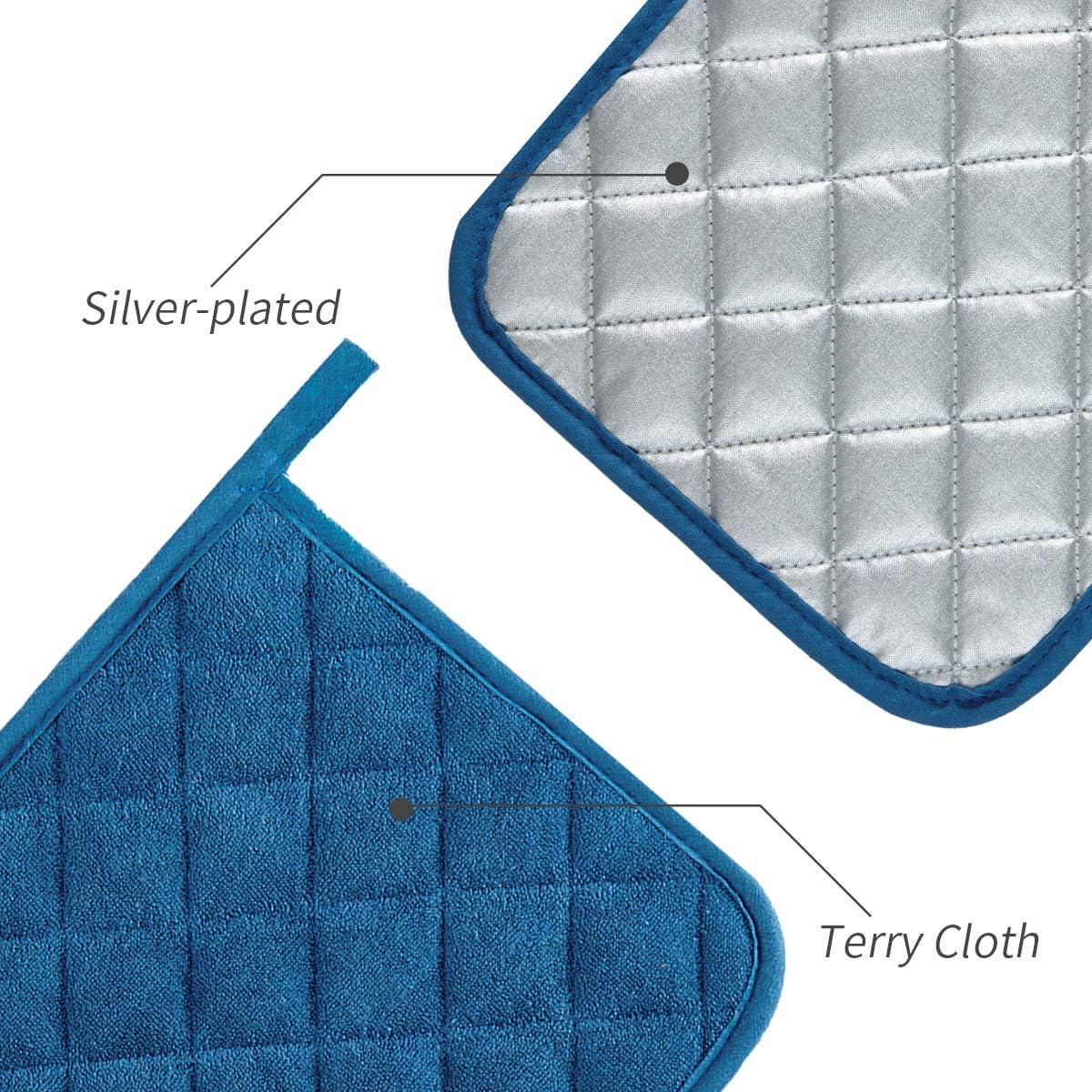 Joyhalo 4 Pack Pot Holders for Kitchen,Cotton Oven Holder with Great Heat Resistance,Non Slip Hot Pads for Kitchen Clearance,Federal Blue