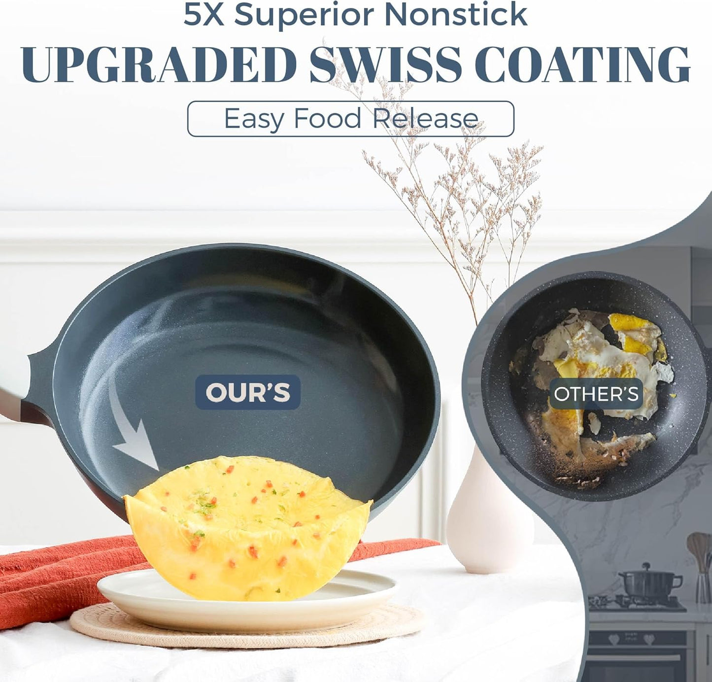 Ceramic Nonstick Deep Saute Pan with Lid, 12 Inch/4.8 QT Non Toxic Pans with Double Pour Spout, Helper Handle and Lid, Metal Utennsil Safe, Dishwasher Safe, (Gray)