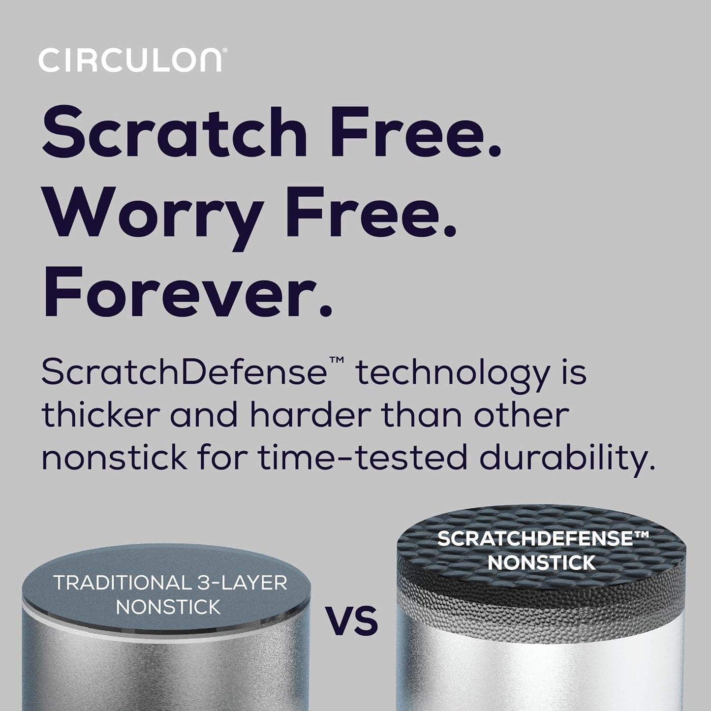 Circulon C1 Series Clad Stainless Steel with ScratchDefense Technology Cookware Nonstick Induction Frying Pans/Skillets with Lids, Metal Utensil Safe, 6 Piece Set - Polished Stainless Steel