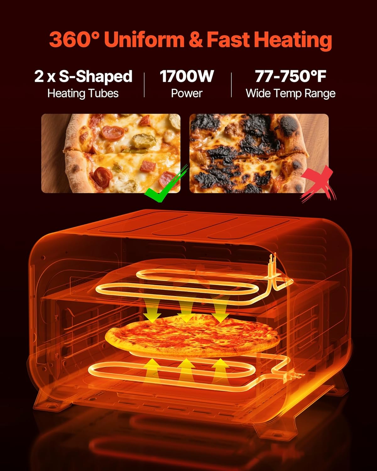 VEVOR Pizza Oven, 8 Presets Electric Pizza Ovens Air Fry Combo, 12-Inch Indoor Pizza Maker Smart Knob Control, 750°F Max Temp, IPX4 Waterproof Countertop Pizza Cooker w/Pizza Stone,Fry Basket