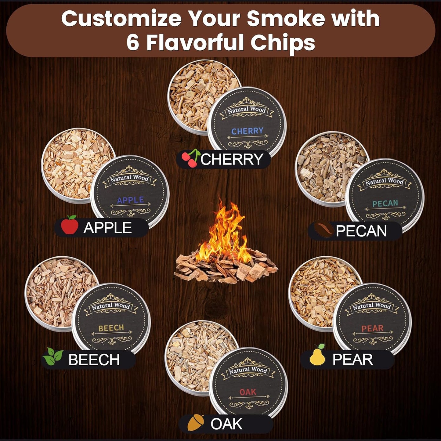 Whiskey Smoker Kit - Electric Cocktail Kit with 6 Flavors Wood Chips, Rechargeable Old Fashioned Smoker Kit Built-in Lighter, Anniversary Birthday Christmas Gifts for Men