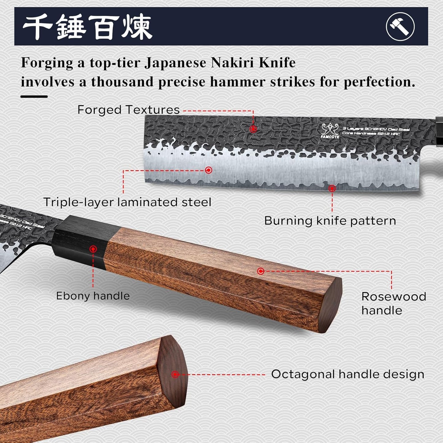 7 Inch Japanese Nakiri Knife, High Carbon Stainless Steel Kitchen Chopping Knife, Hand Forged of 5 Layers Professional Japanese Chef Knife, Comfortable Grip Rosewood Handle Vegetable knife