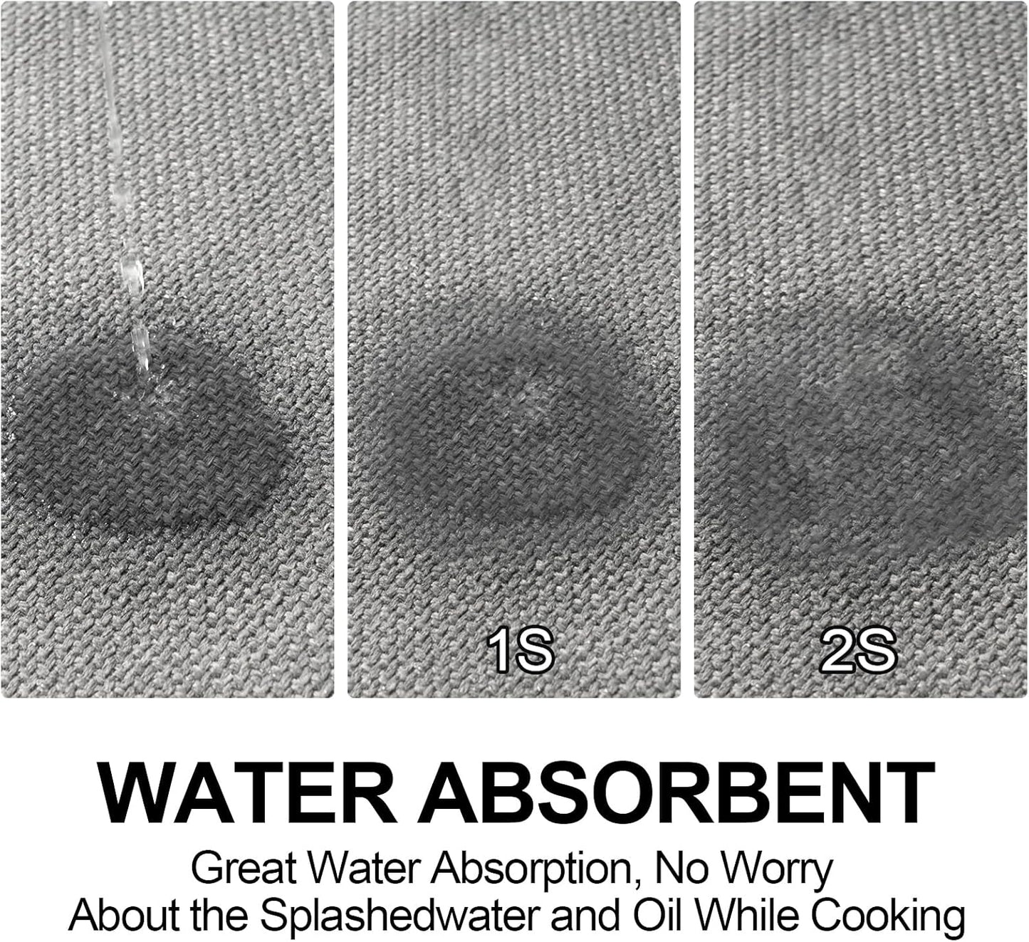 Fan Shaped Kitchen Mat 1 PCS, Cushioned Non Slip Rugs for Kitchen Floor, Absorbent Runner Comfort Standing Mats Washable for Kitchen, Office, Home (Grey, Radius 47")