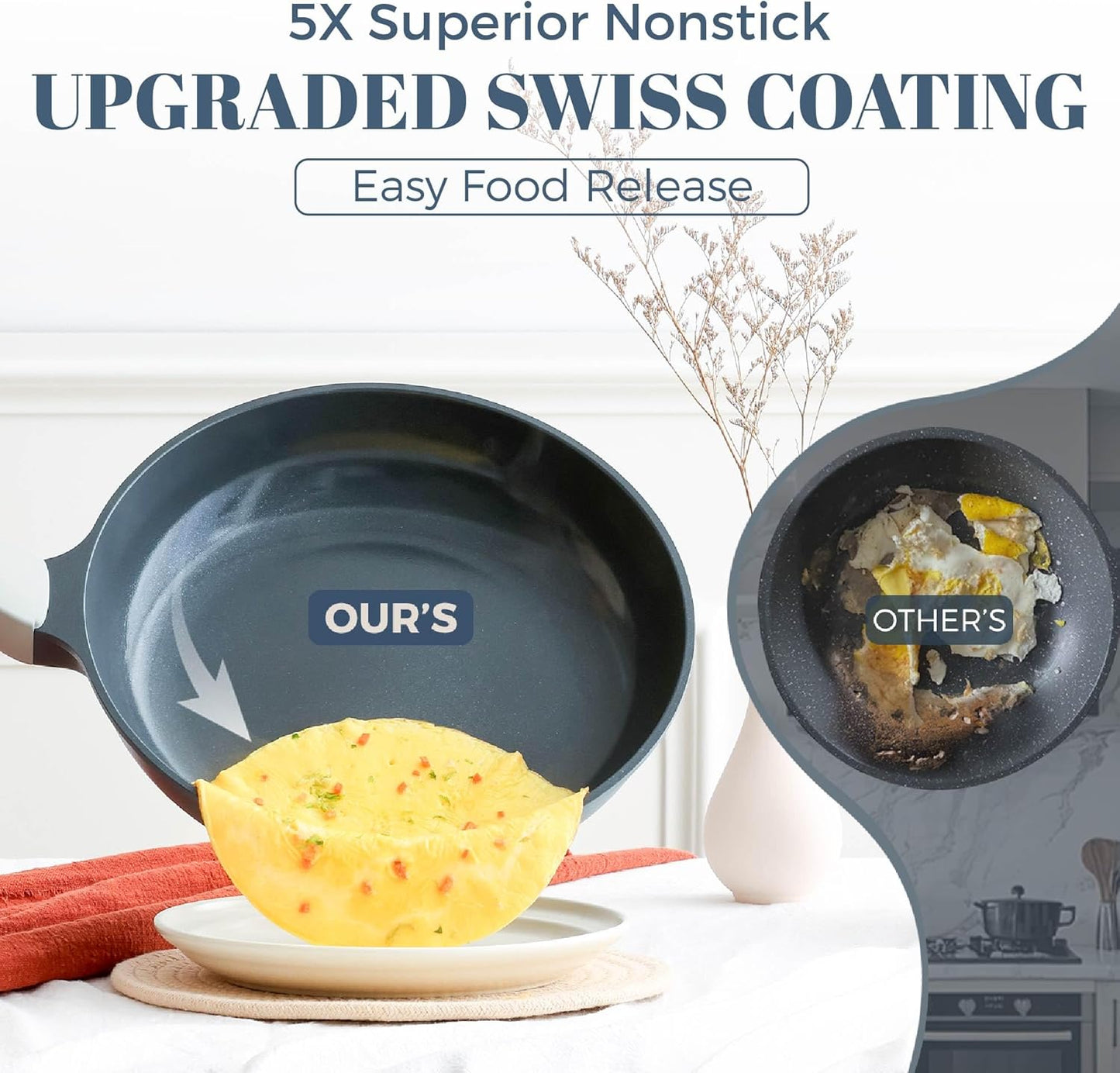 Ceramic Nonstick Deep Saute Pan with Lid, 10 Inch/3.2 QT Non Toxic Pans with Double Pour Spout, Helper Handle and Lid, Metal Utennsil Safe, Dishwasher Safe, (Gray)