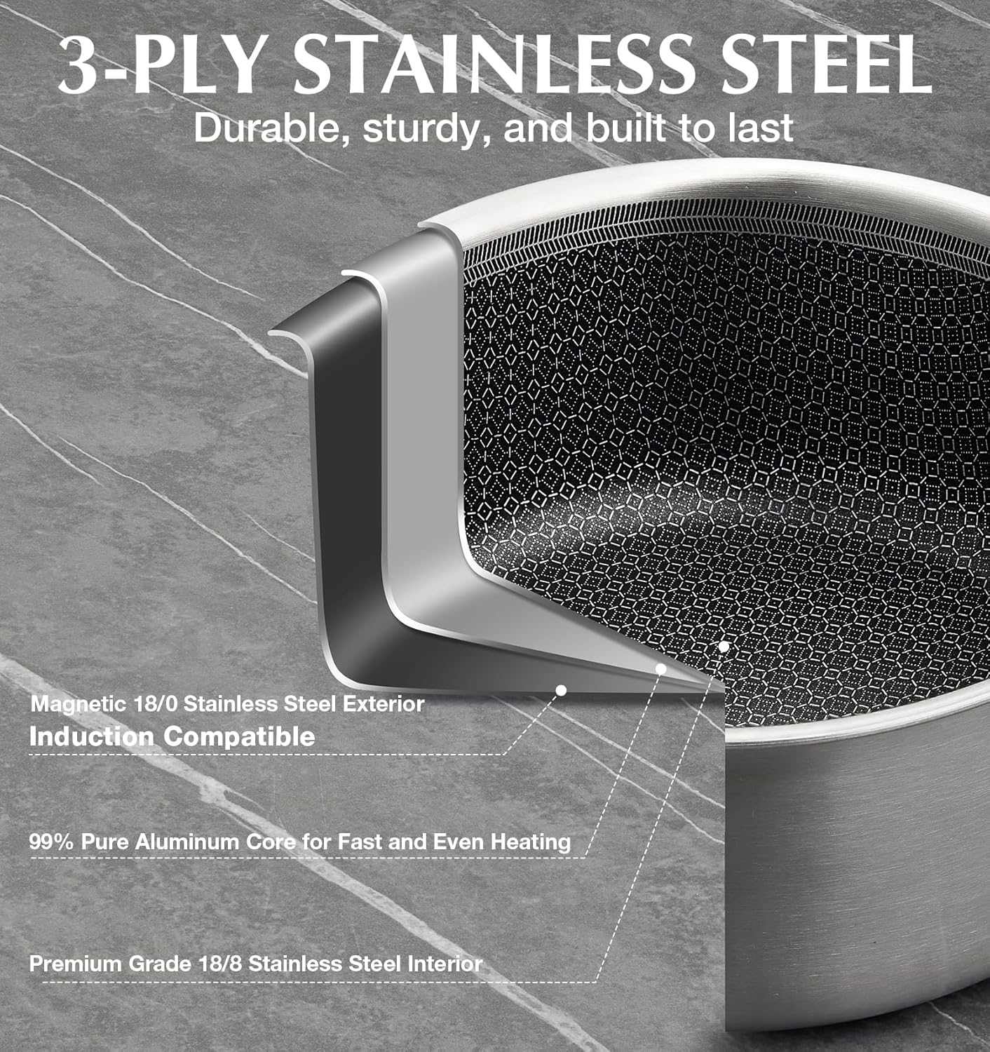 KOCH SYSTEME CS Hybrid Nonstick Stainless Steel Saucepan, 2 Quart Tri-Ply Stainless Steel Sauce Pan with Nonstick Honeycomb Interior, Hybrid Sauce Pan with Lid, Small Steel Pot, Induction Compatible