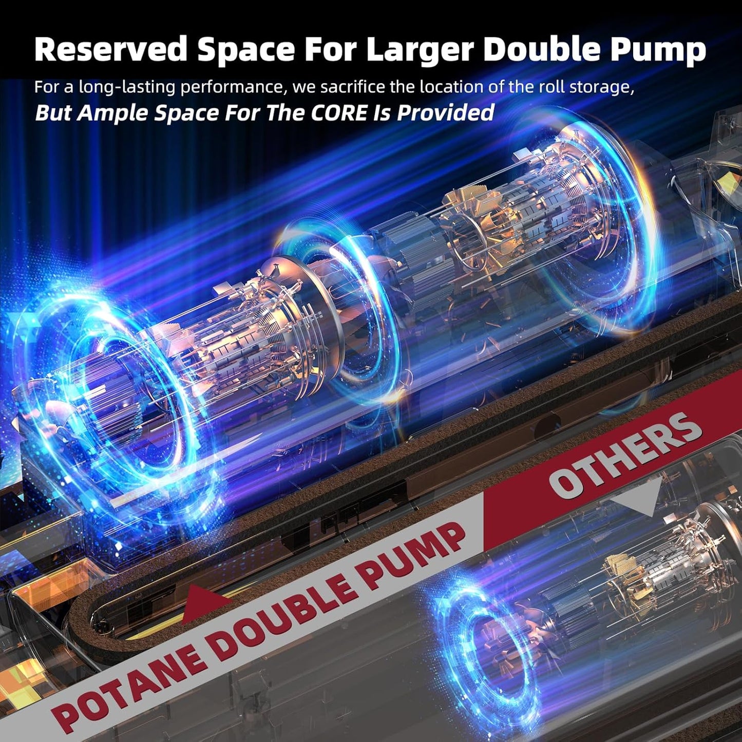 Next Gen Vacuum Sealer Machine, Potane Double Pump Food Vacuum Saver With Smart Visual Status System, Full Auto/Manual Functions, Built-in Safety Cutter&Guided Seal Bar, Start Kit Bags to Seal a Meal