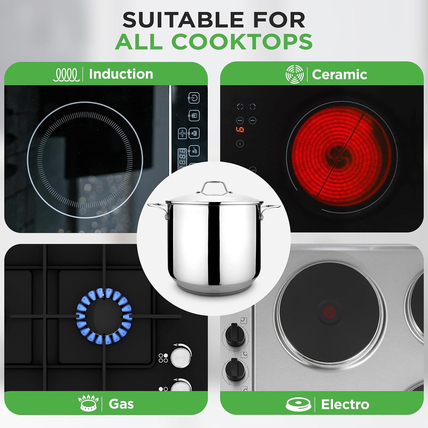 NutriChef 15-Quart Large Stainless Steel Stock Pot with Tempered Glass Lid - Induction Compatible Stockpot, Ideal for Stews & Soups, Dishwasher Safe