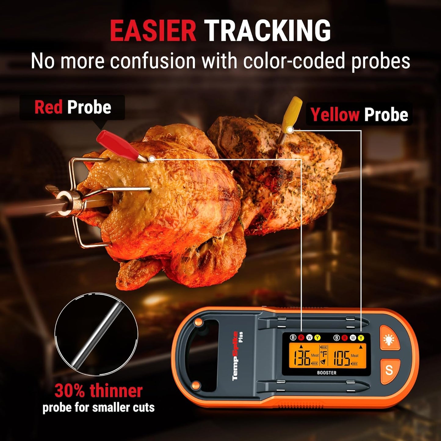 ThermoPro TempSpike Wireless Meat Thermometer with 2 Ultra-Thin Meats Probes, Bluetooth Meat Thermometer with Stand-Alone LCD Booster for BBQ, Oven, Grill, Kitchen, Smoker, Rotisserie, Red and Yellow