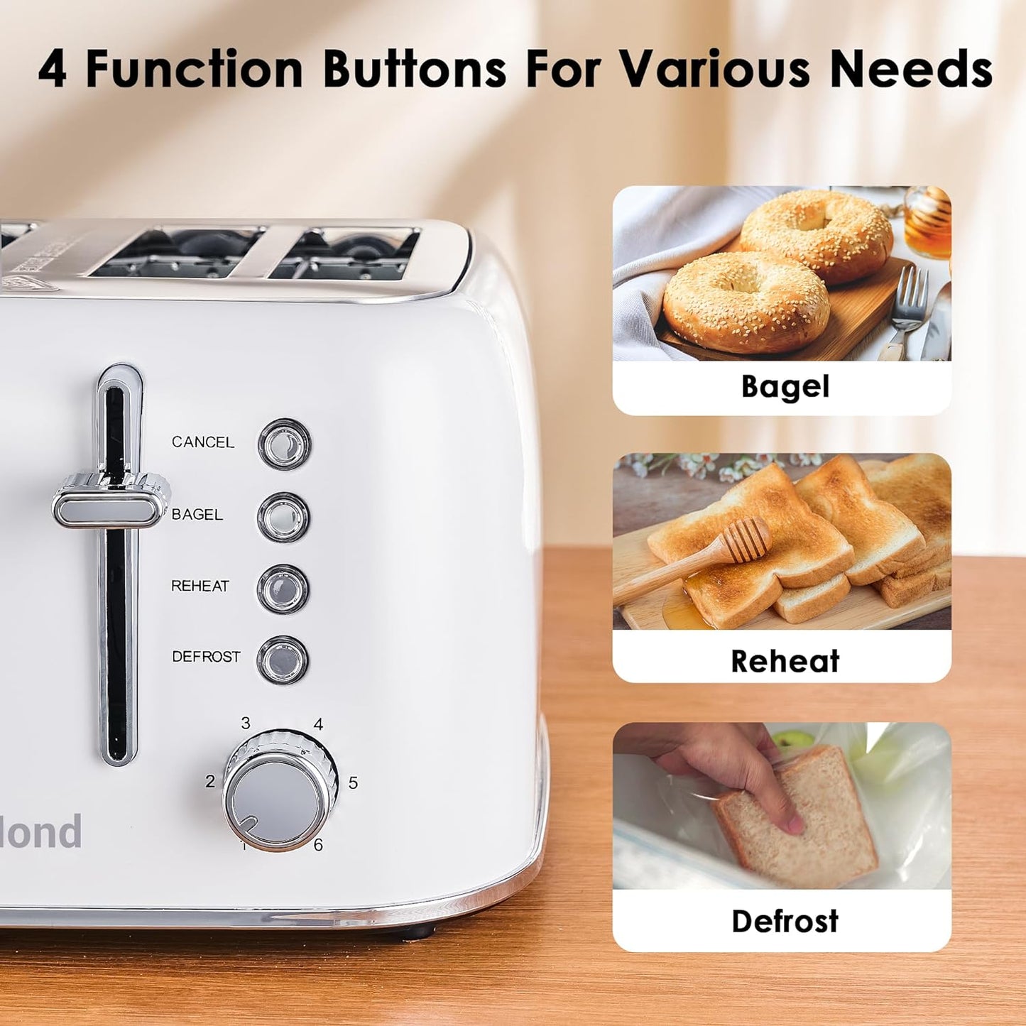 Toaster 4 Slice Retro Stainless Steel with Extra Wide Slots Bagel, Defrost, Reheat Function, Dual Independent Control Panel, Removable Crumb Tray, 6 Browning Levels, White