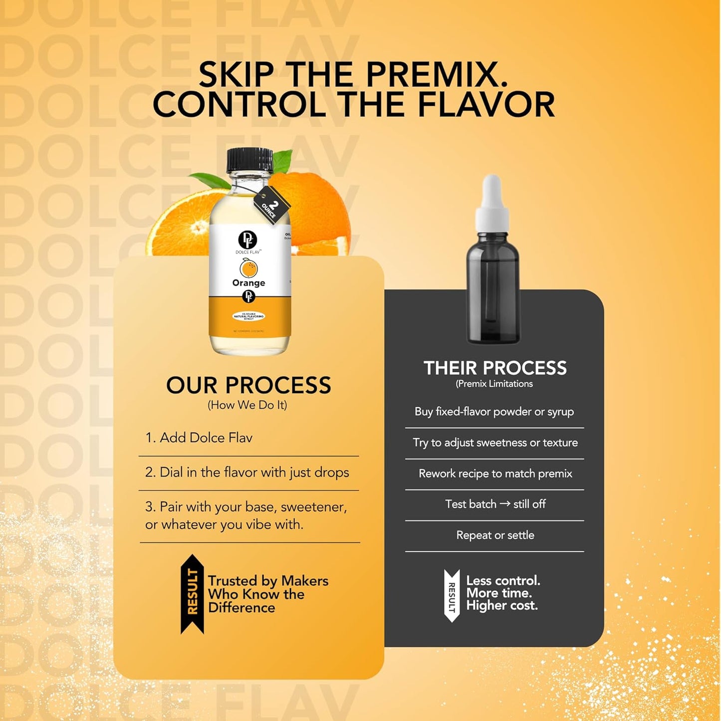 Dolce Flav Natural Orange Extract – 2 Ounce Oil-Soluble Kosher, Sugar-Free, Concentrated Citrus Flavor for Candy, Chocolates & Desserts, Includes Measured Dropper