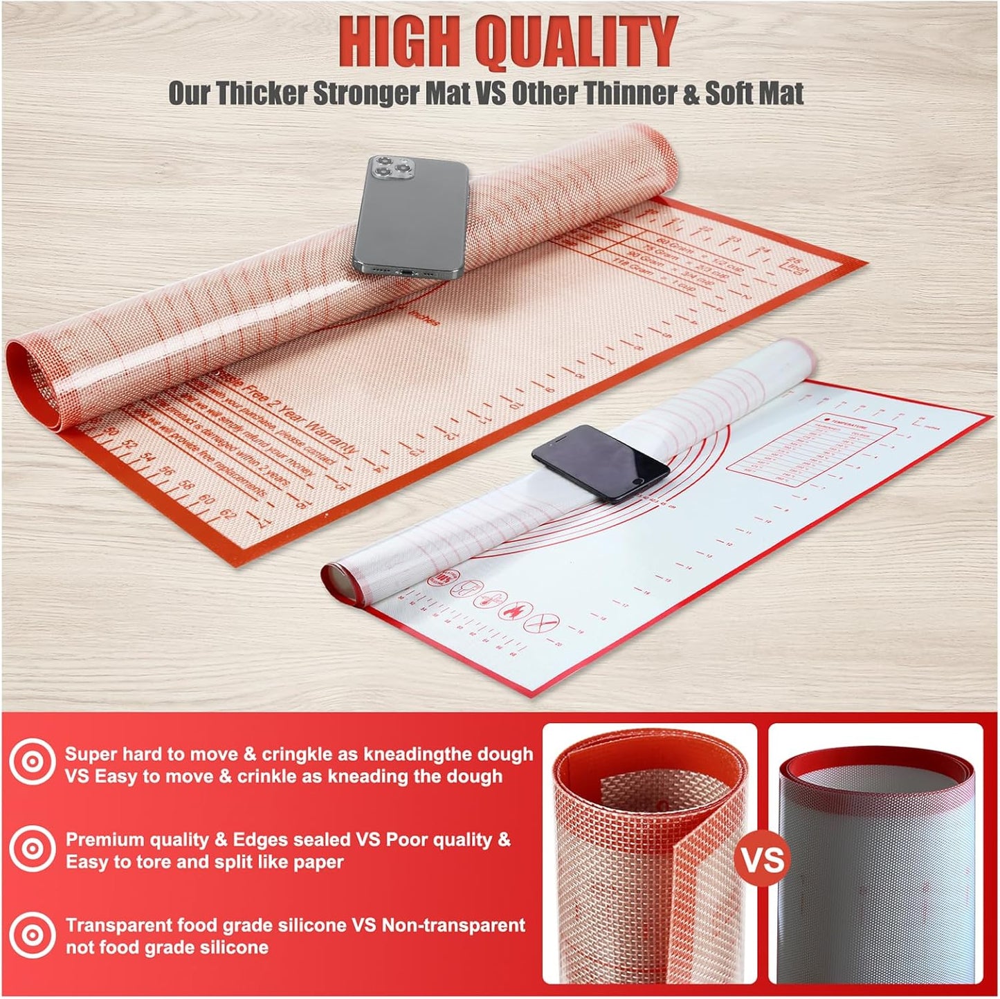 Silicone Pastry Mat 34x26 Inch - Nonstick Baking Mat Perfect for Dough, Pastry, Pie Crust, Fondant, Bread, Cookies, Pasta, Pizza