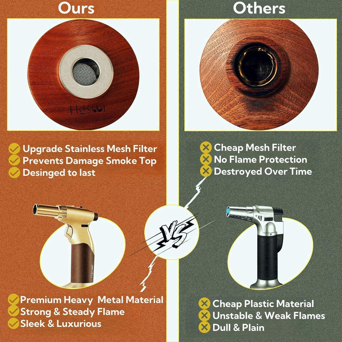 Whiskey Smoker Kit - Old Fashioned Drink Smoker Kit - Cocktail Smoker Kit with Torch, 4 Flavors Wood Chips, 4Ice Cubes, Bourbon Smoker Kit, Bourbon Whiskey Gifts for Men,Dad (No Butane)