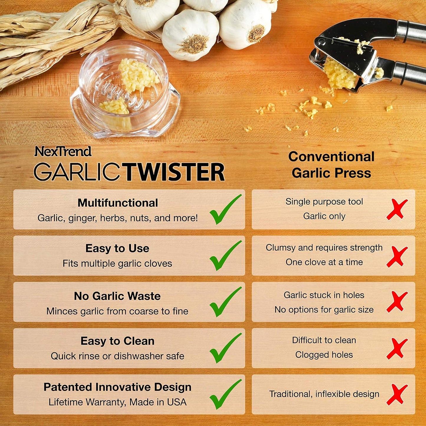 Nextrend Garlic Twister 4th Generation - 3-5 Clove Capacity, Dishwasher-safe, BPA-Free (Green)
