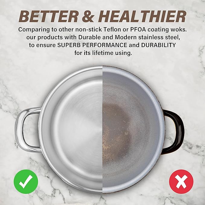 Stainless Steel 6-Piece Cookware Set: Mirror Polished, Induction Bottom, Straight Shape, SS Lids, Sturdy Handles and Knobs